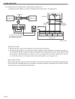 Предварительный просмотр 150 страницы Sakai CR271 Shop Manual