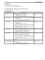 Предварительный просмотр 155 страницы Sakai CR271 Shop Manual