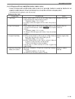 Предварительный просмотр 157 страницы Sakai CR271 Shop Manual