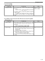 Предварительный просмотр 159 страницы Sakai CR271 Shop Manual