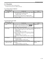 Предварительный просмотр 161 страницы Sakai CR271 Shop Manual