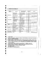 Preview for 56 page of Sakai GW750-2 Operating & Maintenance Instructions