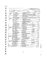 Preview for 59 page of Sakai GW750-2 Operating & Maintenance Instructions