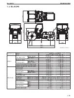 Предварительный просмотр 29 страницы Sakai R2-4 Shop Manual