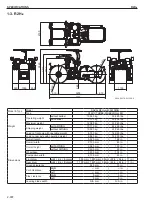 Предварительный просмотр 32 страницы Sakai R2-4 Shop Manual