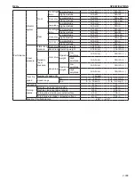 Предварительный просмотр 33 страницы Sakai R2-4 Shop Manual