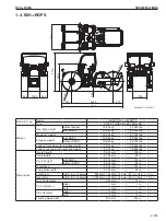 Предварительный просмотр 35 страницы Sakai R2-4 Shop Manual