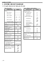 Предварительный просмотр 54 страницы Sakai R2-4 Shop Manual