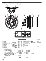 Предварительный просмотр 70 страницы Sakai R2-4 Shop Manual