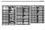 Предварительный просмотр 95 страницы Sakai R2-4 Shop Manual