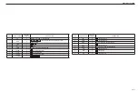 Предварительный просмотр 99 страницы Sakai R2-4 Shop Manual