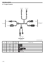 Предварительный просмотр 104 страницы Sakai R2-4 Shop Manual