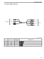 Предварительный просмотр 105 страницы Sakai R2-4 Shop Manual