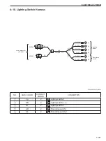 Предварительный просмотр 107 страницы Sakai R2-4 Shop Manual