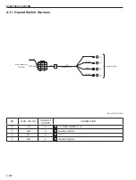 Предварительный просмотр 108 страницы Sakai R2-4 Shop Manual