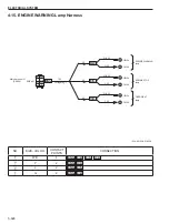 Предварительный просмотр 112 страницы Sakai R2-4 Shop Manual