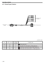 Предварительный просмотр 114 страницы Sakai R2-4 Shop Manual