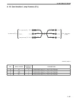 Предварительный просмотр 115 страницы Sakai R2-4 Shop Manual