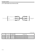 Предварительный просмотр 116 страницы Sakai R2-4 Shop Manual