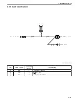 Предварительный просмотр 117 страницы Sakai R2-4 Shop Manual