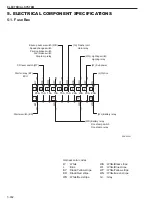 Предварительный просмотр 118 страницы Sakai R2-4 Shop Manual