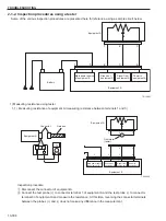 Предварительный просмотр 164 страницы Sakai R2-4 Shop Manual