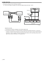 Предварительный просмотр 166 страницы Sakai R2-4 Shop Manual