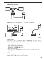 Предварительный просмотр 167 страницы Sakai R2-4 Shop Manual