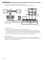 Предварительный просмотр 168 страницы Sakai R2-4 Shop Manual