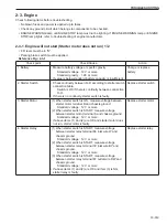 Предварительный просмотр 179 страницы Sakai R2-4 Shop Manual