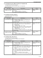 Предварительный просмотр 191 страницы Sakai R2-4 Shop Manual