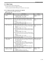 Предварительный просмотр 195 страницы Sakai R2-4 Shop Manual