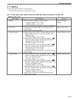 Предварительный просмотр 199 страницы Sakai R2-4 Shop Manual