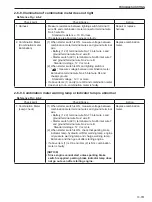 Предварительный просмотр 211 страницы Sakai R2-4 Shop Manual