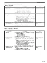 Предварительный просмотр 215 страницы Sakai R2-4 Shop Manual