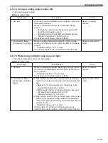 Предварительный просмотр 217 страницы Sakai R2-4 Shop Manual