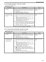 Предварительный просмотр 219 страницы Sakai R2-4 Shop Manual