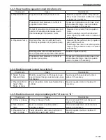 Предварительный просмотр 229 страницы Sakai R2-4 Shop Manual