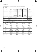 Предварительный просмотр 21 страницы Sakai R2H-2 Shop Manual