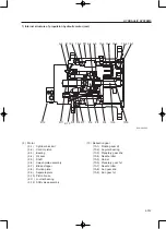 Предварительный просмотр 42 страницы Sakai R2H-2 Shop Manual