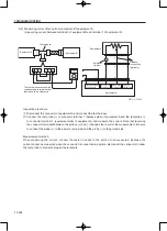 Предварительный просмотр 87 страницы Sakai R2H-2 Shop Manual