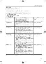 Предварительный просмотр 91 страницы Sakai R2H-2 Shop Manual