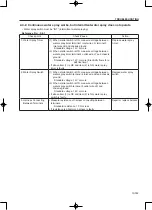 Предварительный просмотр 111 страницы Sakai R2H-2 Shop Manual