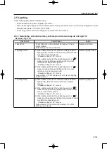 Предварительный просмотр 113 страницы Sakai R2H-2 Shop Manual