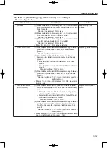 Предварительный просмотр 141 страницы Sakai R2H-2 Shop Manual