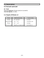 Предварительный просмотр 24 страницы Sakai RS Series Operating & Maintenance Instructions