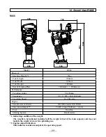 Предварительный просмотр 27 страницы Sakai RS Series Operating & Maintenance Instructions