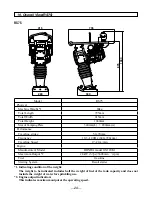 Предварительный просмотр 28 страницы Sakai RS Series Operating & Maintenance Instructions