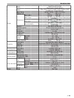 Предварительный просмотр 27 страницы Sakai SV201-1 Shop Manual