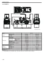 Предварительный просмотр 28 страницы Sakai SV201-1 Shop Manual